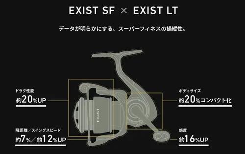 Rozdíl mezi Daiwa LT, SF, ST a jak efektivně využít SF?